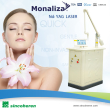 Cuidado de la Piel Monaliza Q Switched ND YAG Laser